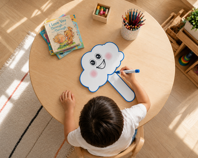 ابرافکار| مدیریت افکار مثبت و منفی | feelings kids